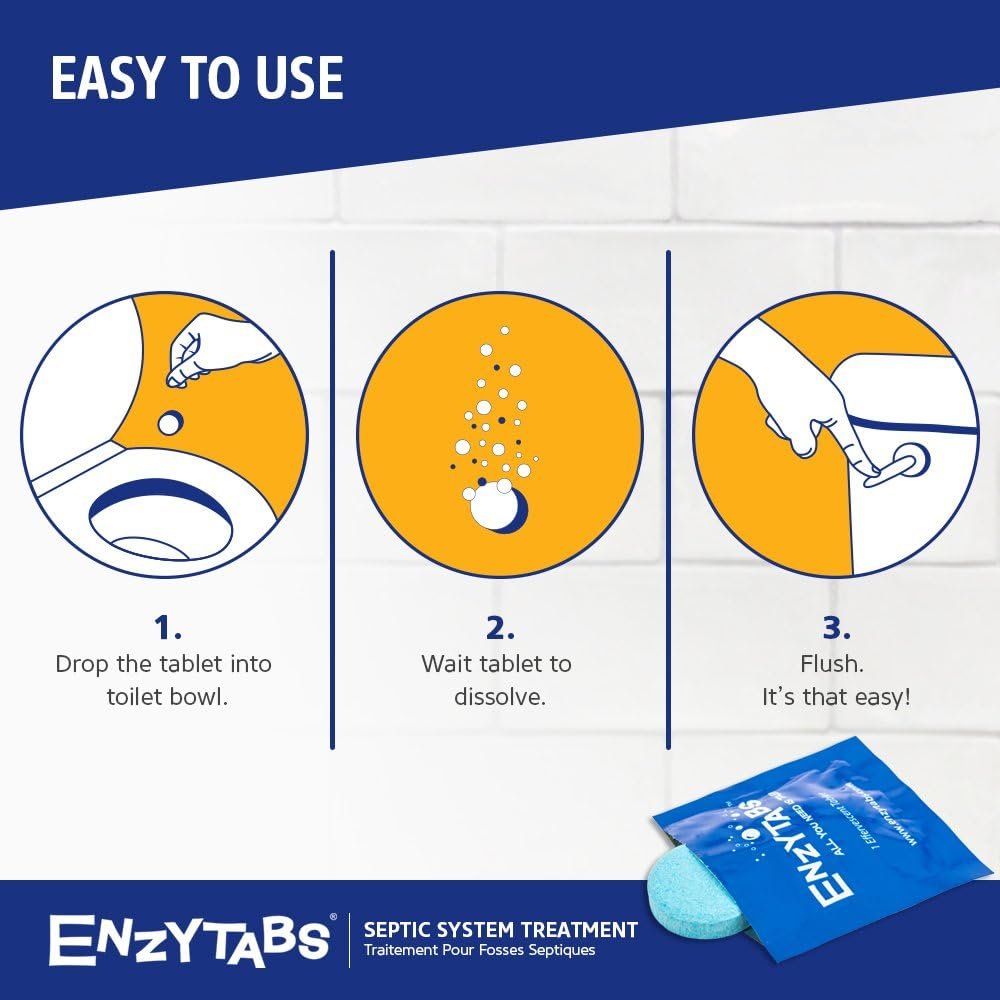 Enzytabs Septic Tank System Treatment, Billions of Enzyme Producing Bacteria Reduce Bad Odors and Help Prevent Backups, 12 Month Supply (12 tablets)