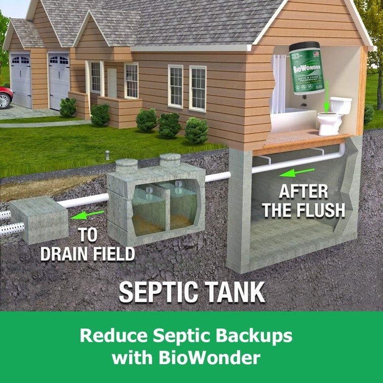 How Can I Prevent Septic Tank Odors?