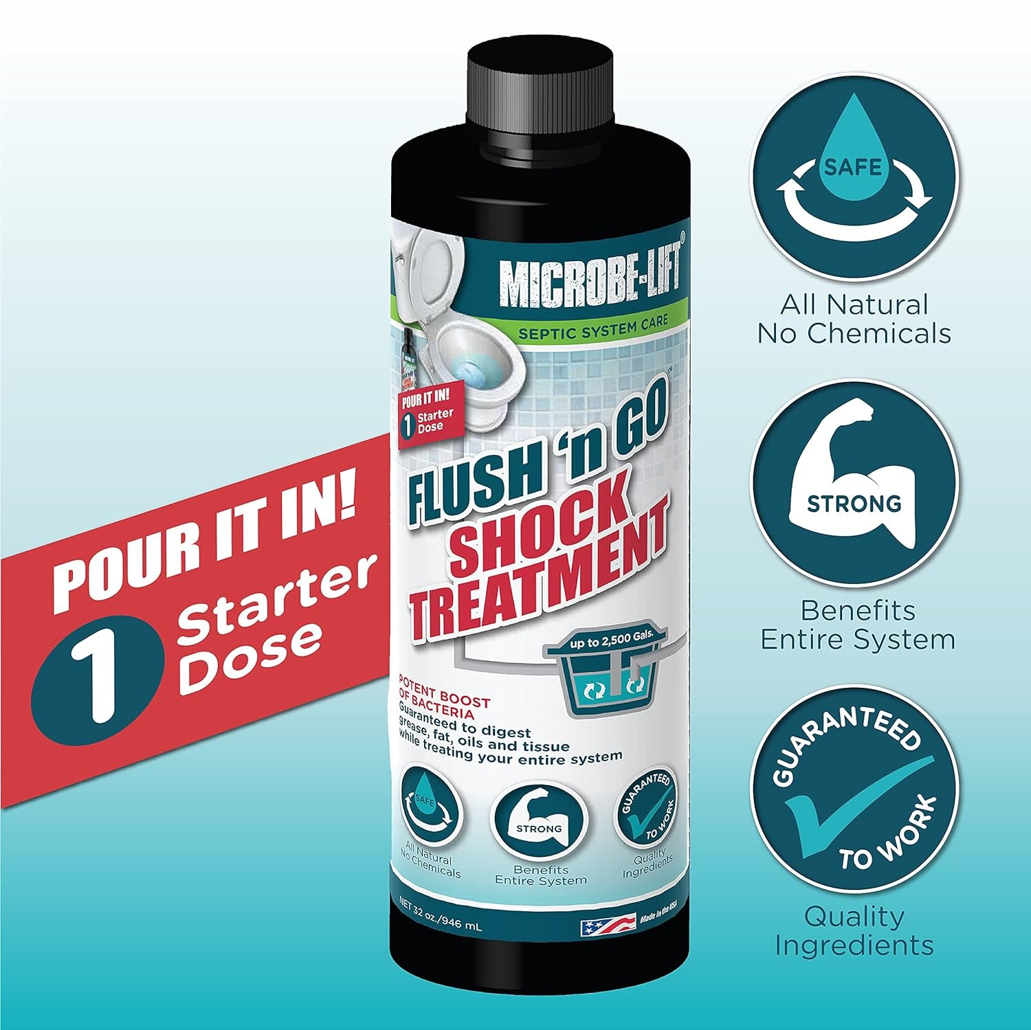 MICROBE-LIFT Emergency Septic Tank System Restore - Fast Acting Septic Tank Clog and Odor Removal for Troubled Septic Tanks Up to 2,500 Gallons - 1 Gallon