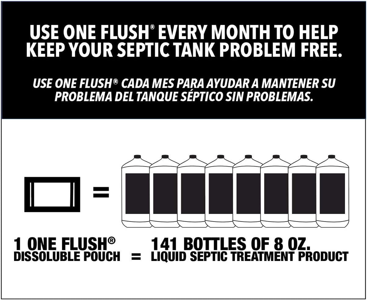 Septic Tank Treatment - 3 Month Supply Of Septic Treatment- Dissolvable Septic Tank Treatment Packets - Use Septic Treatment Enzymes Packets Monthly To Prevent Expensive Septic Tank Backups